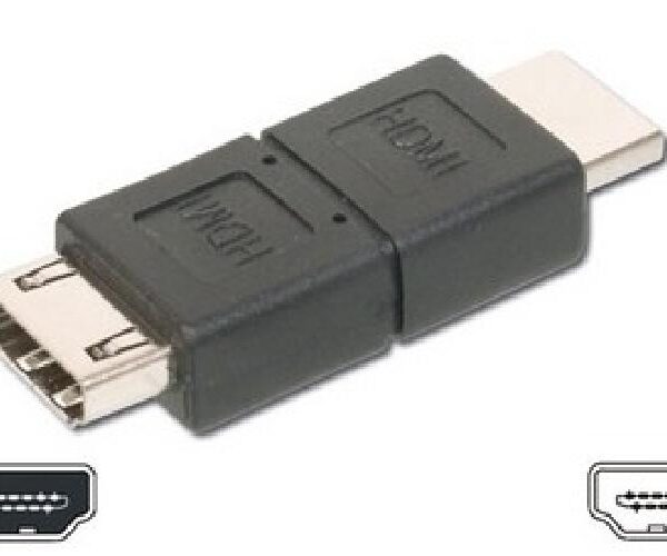 ADATTATORE HDMI 19 POLI M-F     (AB561)