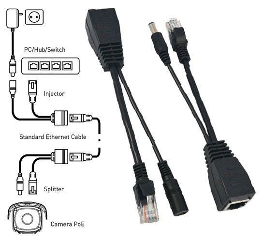 ADATTATORE POE SPLITTER INJECTOR DC12V UP 30MT (VS-PSI30)